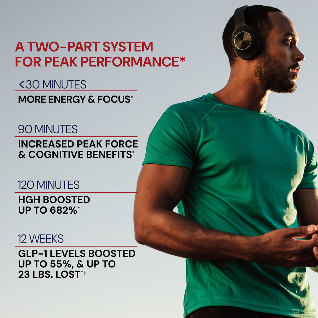 Man wearing headphones with text about a two-part system for peak performance on a gray background