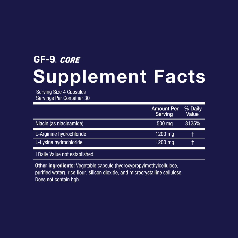GF-9® CORE – Novex Biotech