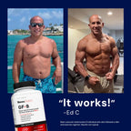 Before and after transformation of a man with a supplement bottle labeled 'Novex Biotek GF-9' on a blue background.