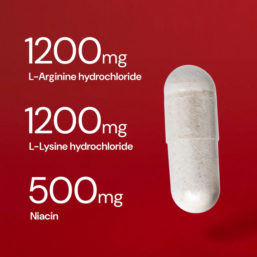 A single, off-white capsule is displayed on a red background. To its left, the ingredients are listed: "1200mg L-Arginine hydrochloride", "1200mg L-Lysine hydrochloride", and "500mg Niacin."