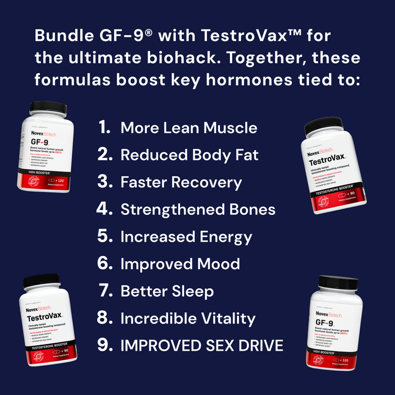 Promotional graphic for GF-9 and TestroVax with product images and benefits listed on a blue background.