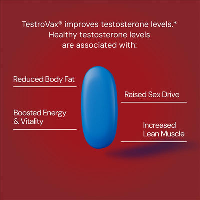 Blue vial of TestroVax on a red background with text about hormone therapy benefits.