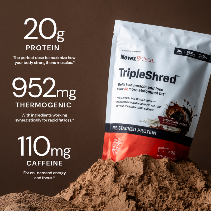 A white pouch of Novex Biotech TripleShred chocolate fudge protein powder rests on a pile of dark brown powder. Text details 20g Protein, 952mg Thermogenic, and 110mg Caffeine.