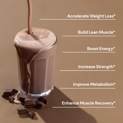 Chocolate protein shake pouring into a glass, surrounded by chocolate chunks. Text lists benefits: Accelerate Weight Loss, Build Lean Muscle, Boost Energy, Increase Strength, Improve Metabolism, Enhance Muscle Recovery.