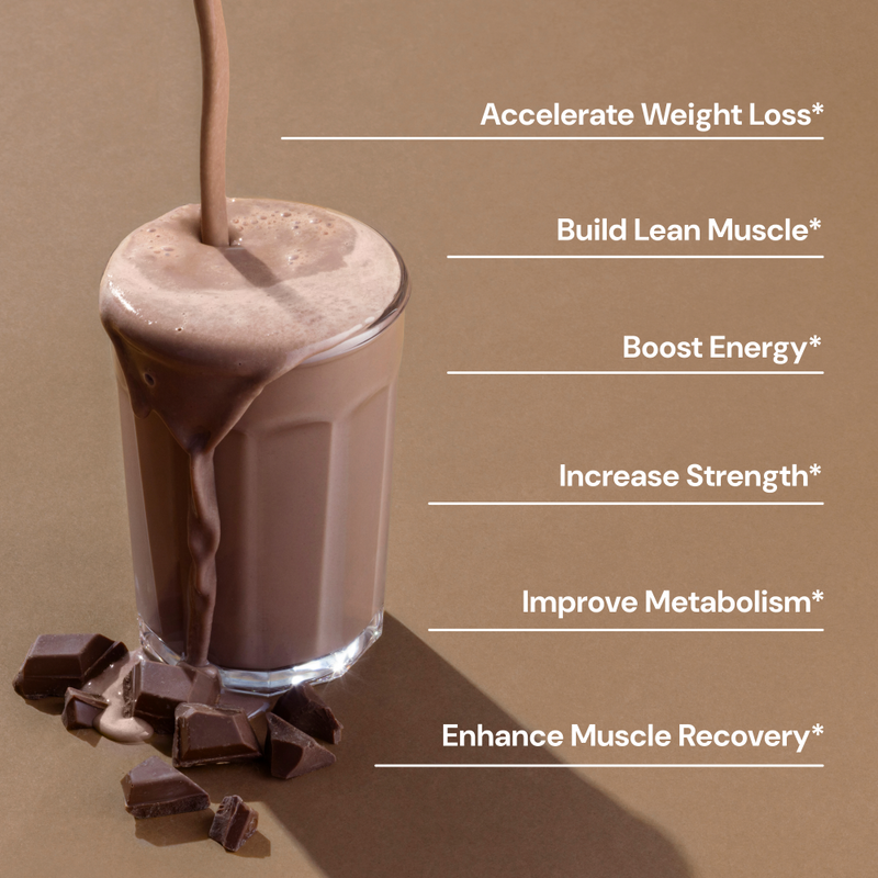 Chocolate protein shake pouring into a glass, surrounded by chocolate chunks. Text lists benefits: Accelerate Weight Loss, Build Lean Muscle, Boost Energy, Increase Strength, Improve Metabolism, Enhance Muscle Recovery.