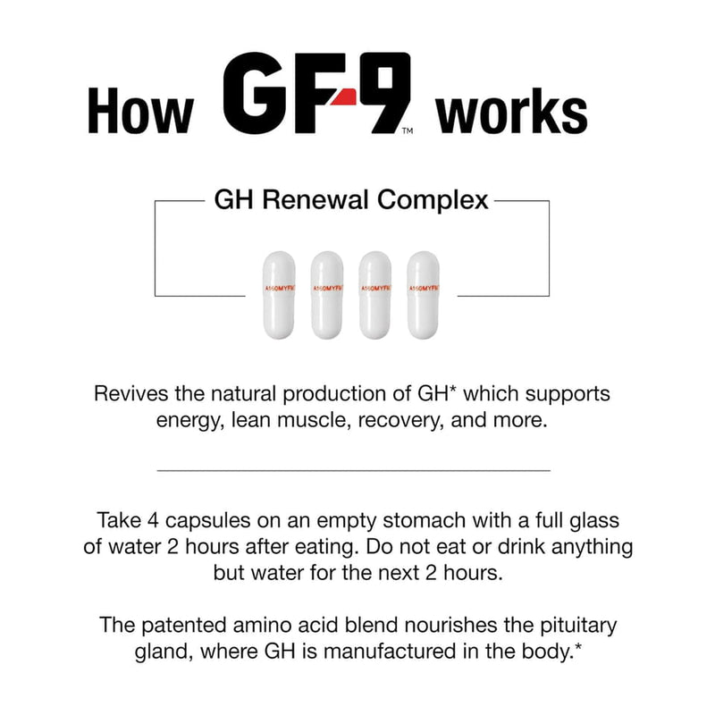 How GF-9 Works: GF-9&