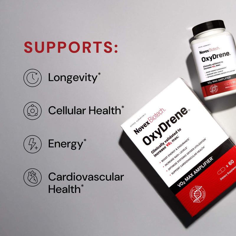 Novex Biotech OxyDrene supplement bottle and packaging on a gray background with benefits listed.